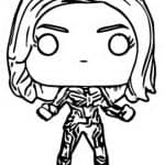 Kolorowanka do wydrukowania z postacią Marvel i Funko Pops.