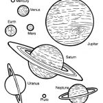 Ilustracja planet Układu Słonecznego do kolorowania dla dzieci.