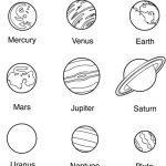 Kolorowanki planet Układu Słonecznego do druku dla dzieci.